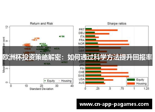欧洲杯投资策略解密：如何通过科学方法提升回报率