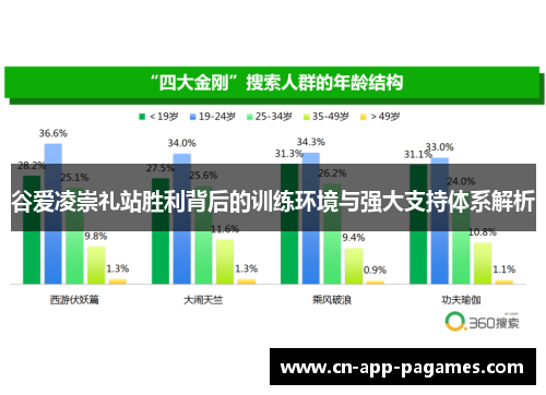 谷爱凌崇礼站胜利背后的训练环境与强大支持体系解析