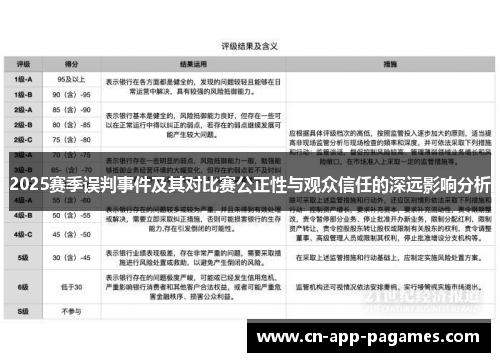 2025赛季误判事件及其对比赛公正性与观众信任的深远影响分析