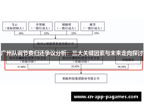 广州队调节费归还争议分析：三大关键因素与未来走向探讨