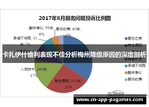 卡扎伊什维利表现不佳分析梅州降级原因的深度剖析