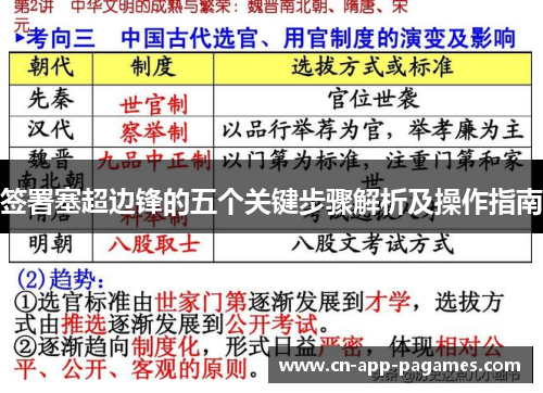 签署塞超边锋的五个关键步骤解析及操作指南