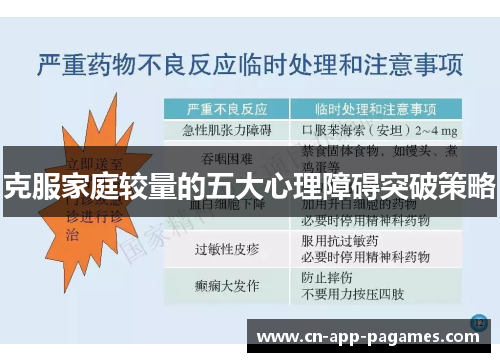 克服家庭较量的五大心理障碍突破策略
