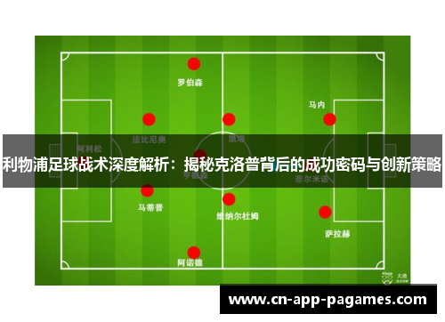 利物浦足球战术深度解析：揭秘克洛普背后的成功密码与创新策略