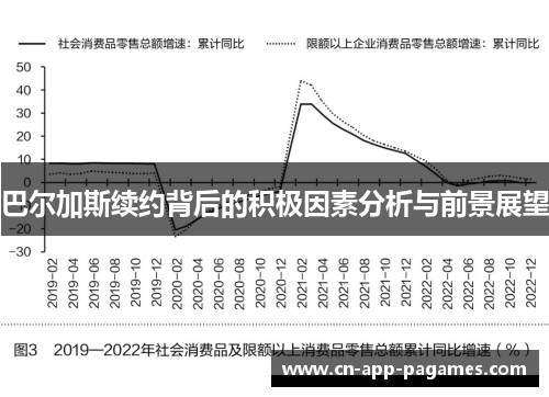 巴尔加斯续约背后的积极因素分析与前景展望