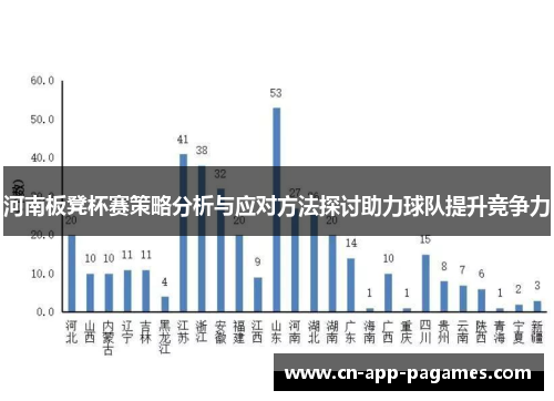 河南板凳杯赛策略分析与应对方法探讨助力球队提升竞争力