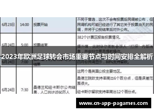 2023年欧洲足球转会市场重要节点与时间安排全解析