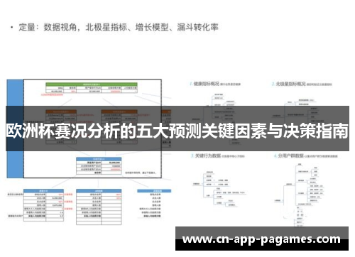欧洲杯赛况分析的五大预测关键因素与决策指南