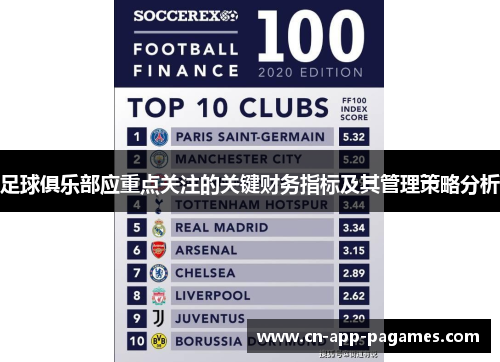 足球俱乐部应重点关注的关键财务指标及其管理策略分析
