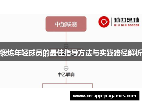 锻炼年轻球员的最佳指导方法与实践路径解析 锻炼年轻球员的最佳指导方法与实践路径解析