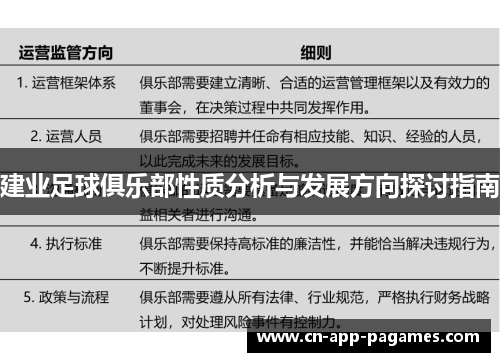 建业足球俱乐部性质分析与发展方向探讨指南 建业足球俱乐部性质分析与发展方向探讨指南