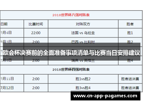 欧会杯决赛前的全面准备事项清单与比赛当日安排建议 欧会杯决赛前的全面准备事项清单与比赛当日安排建议