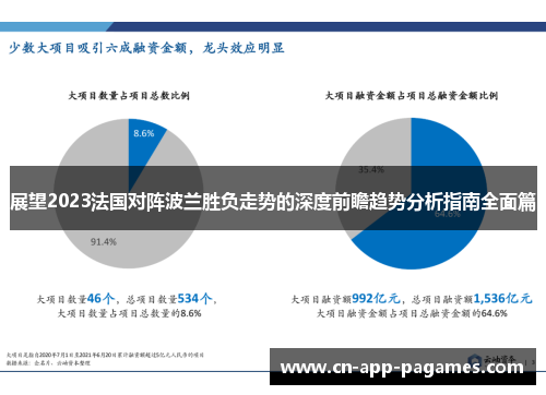 展望2023法国对阵波兰胜负走势的深度前瞻趋势分析指南全面篇