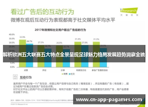 解析欧洲五大联赛五大特点全景呈现足球魅力格局发展趋势洞察全貌