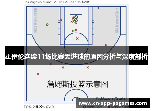 霍伊伦连续11场比赛无进球的原因分析与深度剖析