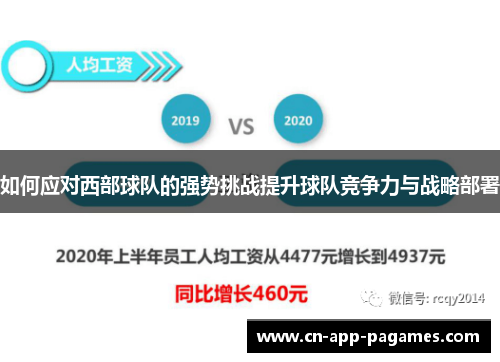 如何应对西部球队的强势挑战提升球队竞争力与战略部署 如何应对西部球队的强势挑战提升球队竞争力与战略部署