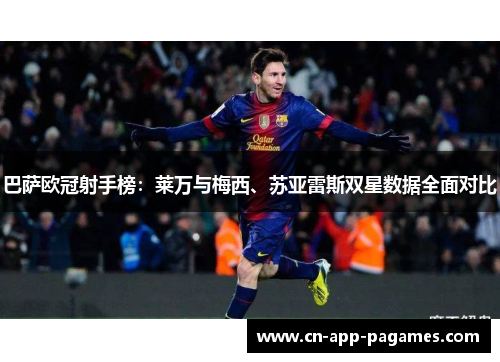 巴萨欧冠射手榜：莱万与梅西、苏亚雷斯双星数据全面对比