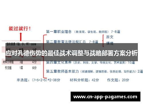 应对孔德伤势的最佳战术调整与战略部署方案分析