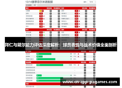拜仁与戴尔能力评估深度解析：球员表现与战术价值全面剖析