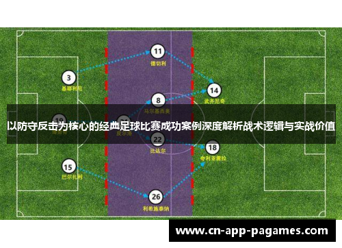 以防守反击为核心的经典足球比赛成功案例深度解析战术逻辑与实战价值 以防守反击为核心的经典足球比赛成功案例深度解析战术逻辑与实战价值