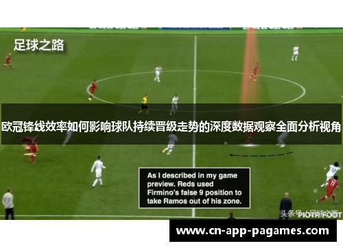 欧冠锋线效率如何影响球队持续晋级走势的深度数据观察全面分析视角 欧冠锋线效率如何影响球队持续晋级走势的深度数据观察全面分析视角