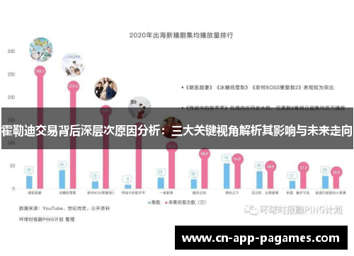 霍勒迪交易背后深层次原因分析：三大关键视角解析其影响与未来走向